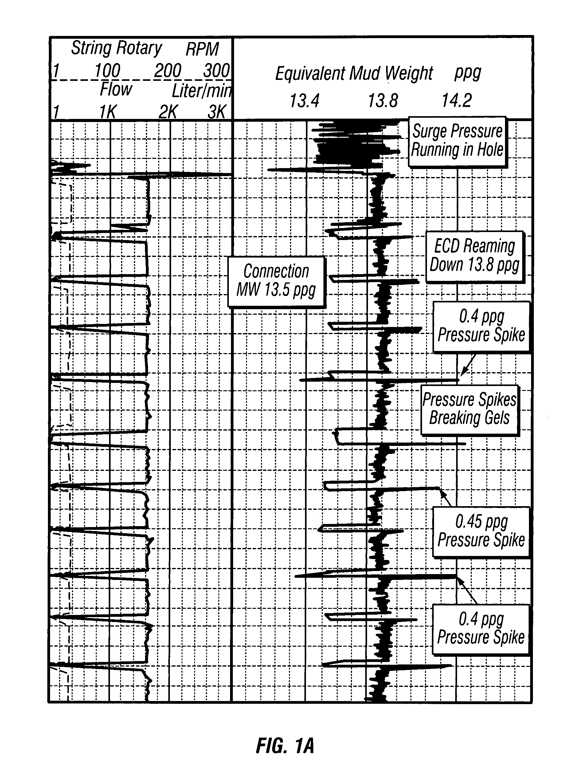 Diesel oil-based invert emulsion drilling fluids and methods of drilling boreholes