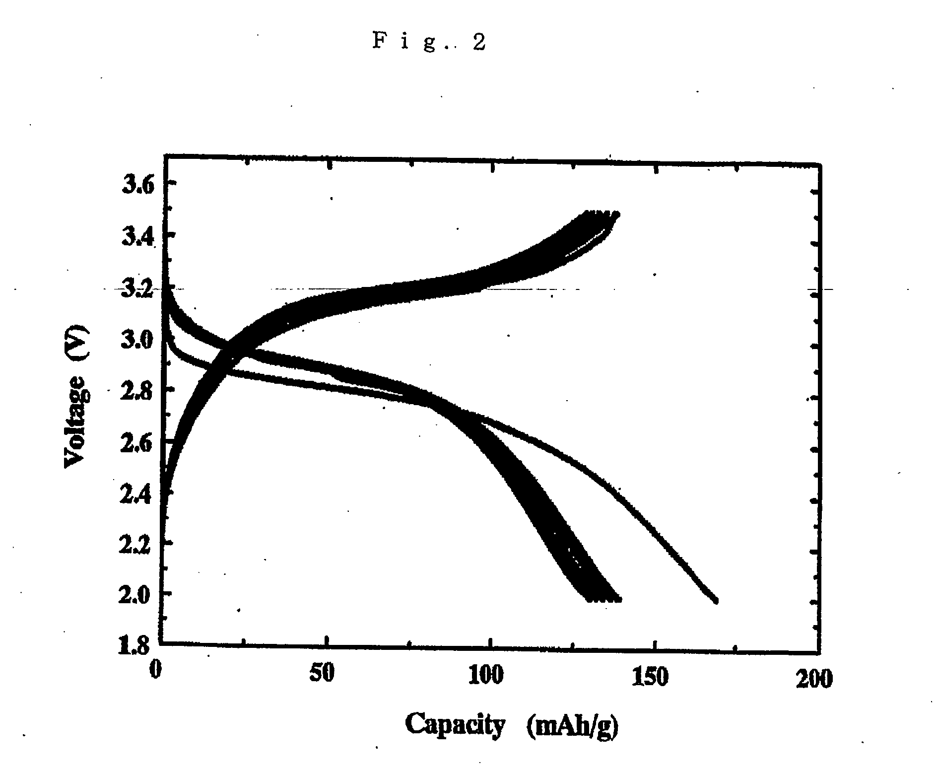 Lithium polymer cell and manufacturing method thereof