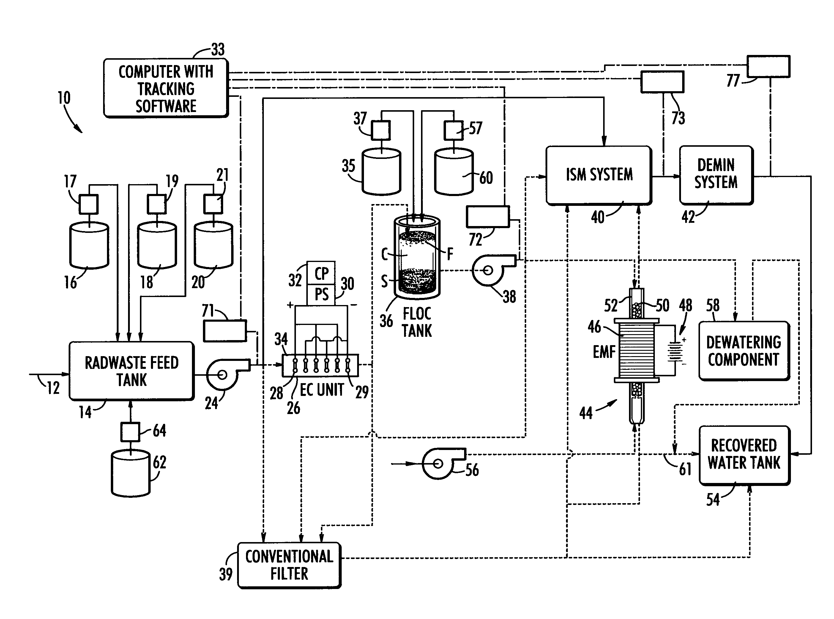 Process and System for Treating Radioactive Waste Water to Prevent Overloading Demineralizer Systems
