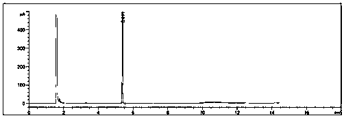 A kind of preparation method of 3-aminomethyltetrahydrofuran