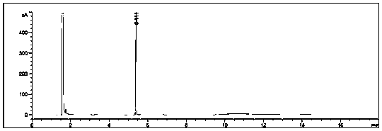 A kind of preparation method of 3-aminomethyltetrahydrofuran