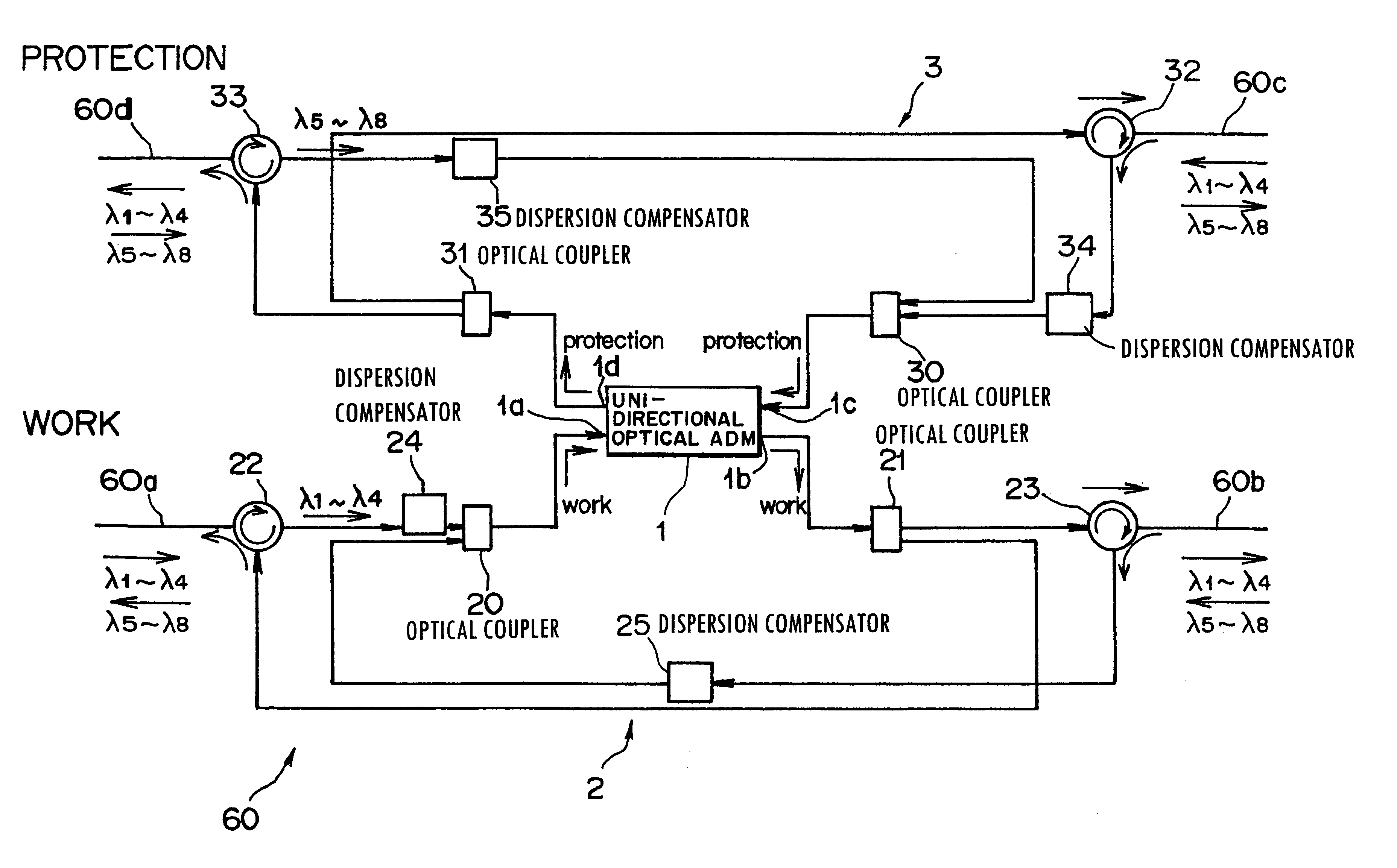 Optical transmission device for bi-directional optical communication