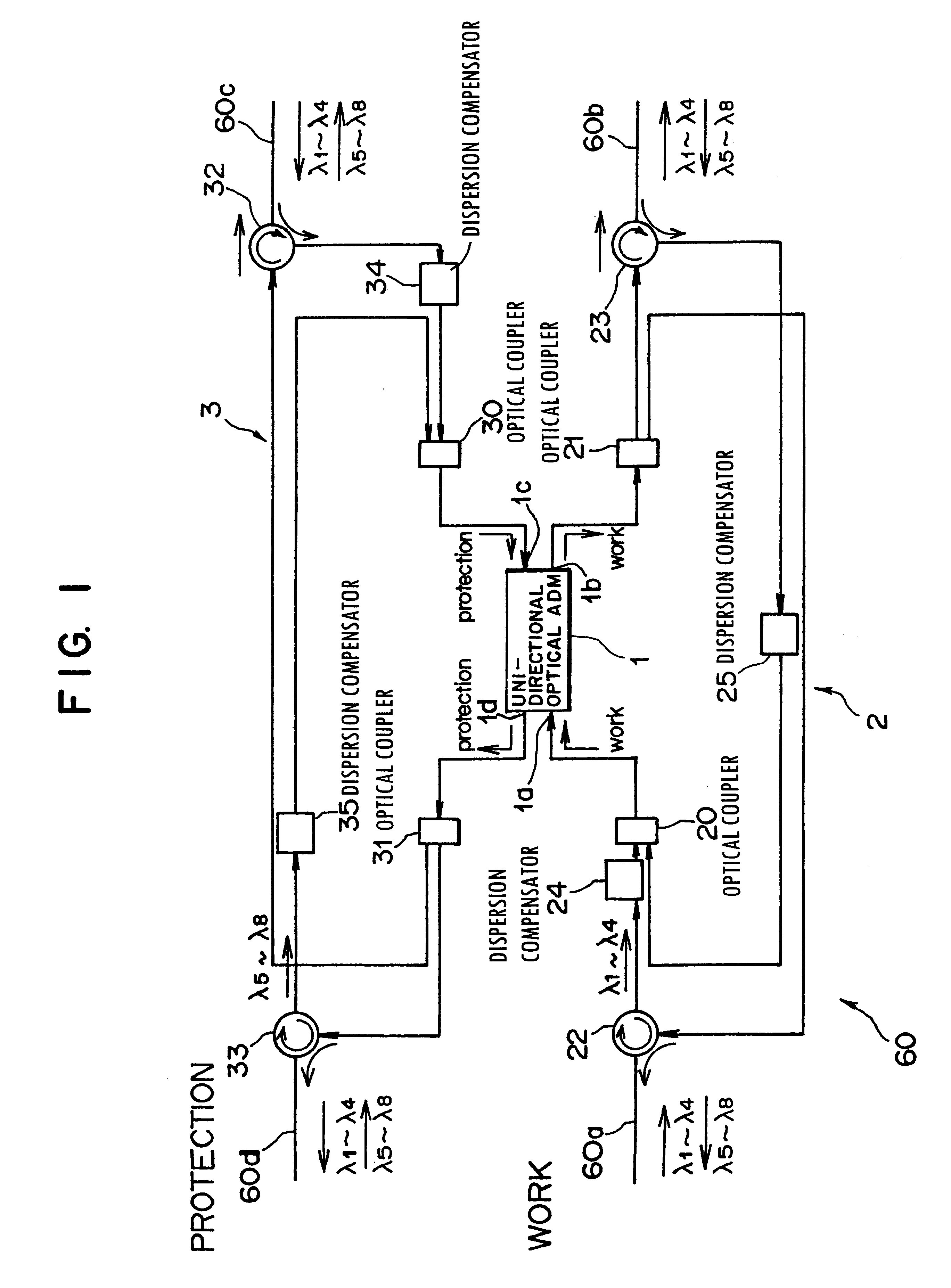 Optical transmission device for bi-directional optical communication