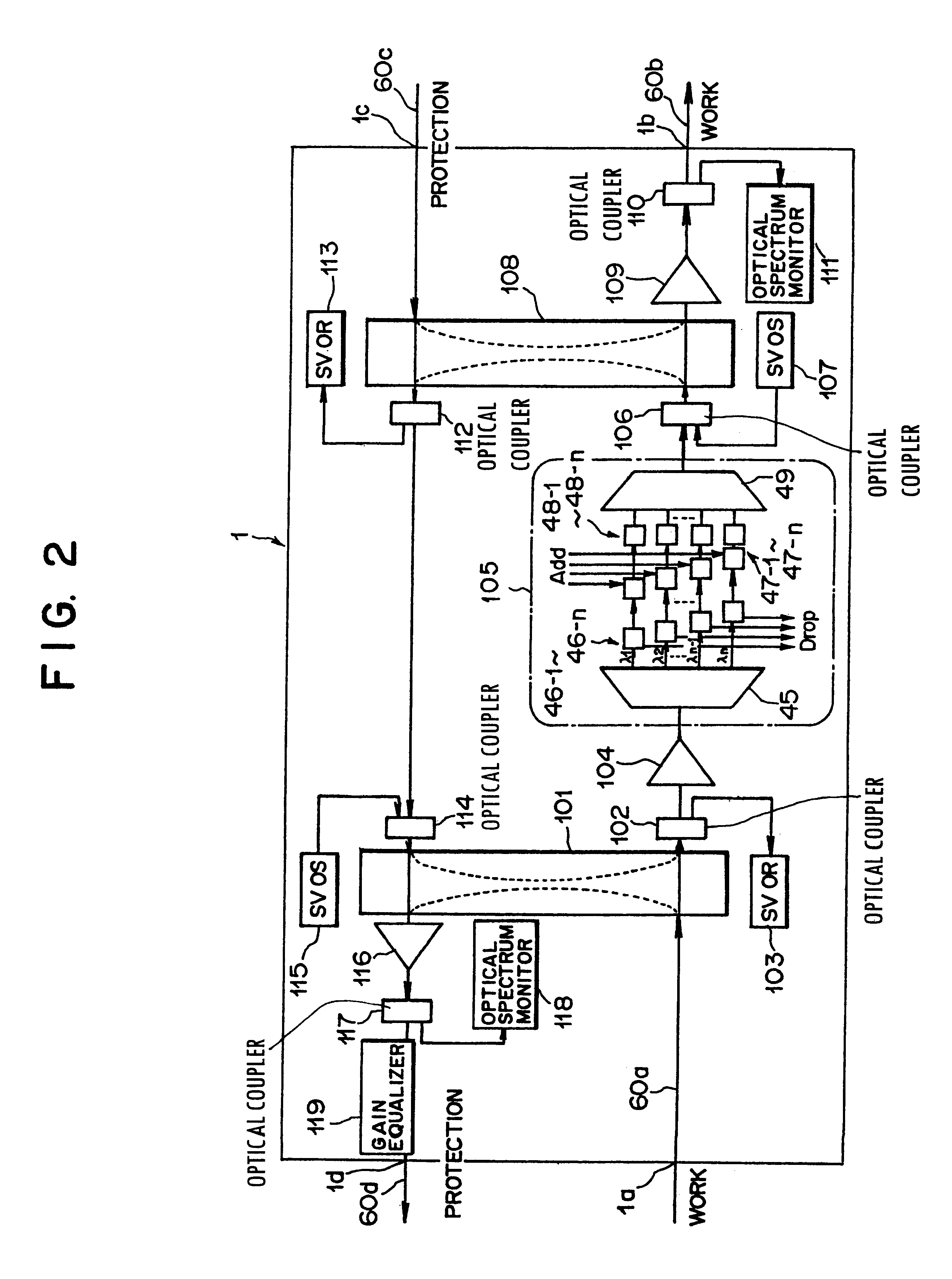 Optical transmission device for bi-directional optical communication