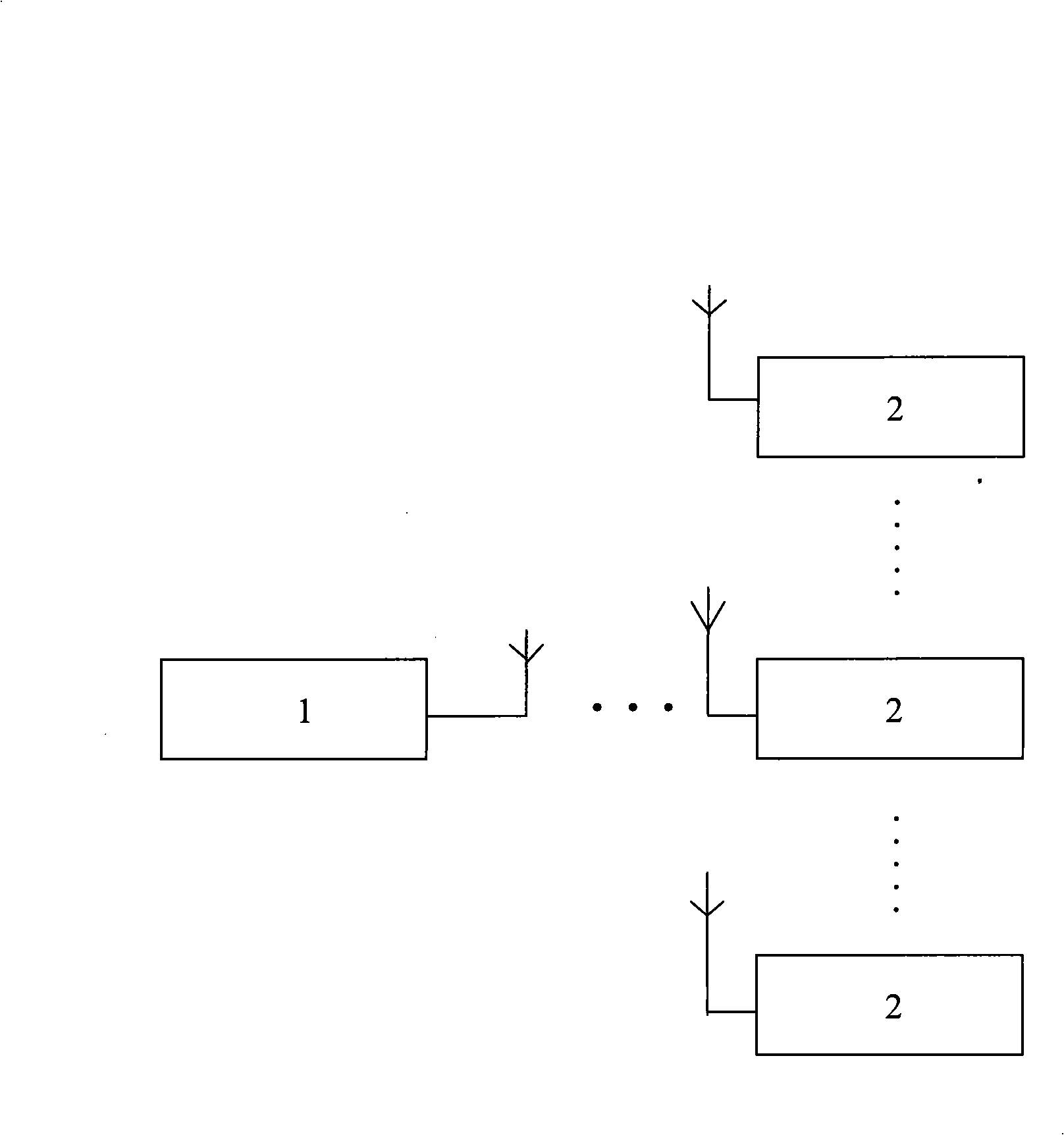 Multi-label anticollision algorithm in high-frequency/ultrahigh frequency RFID recognition system