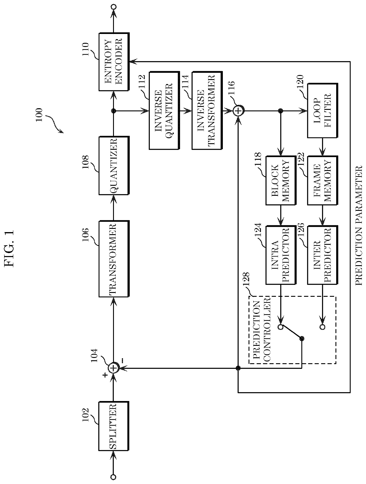 Image decoder and decoding method