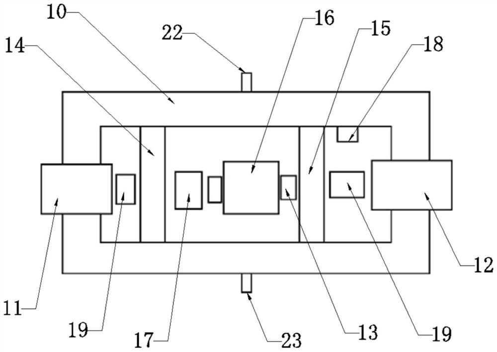 Double-shaft rotary table system