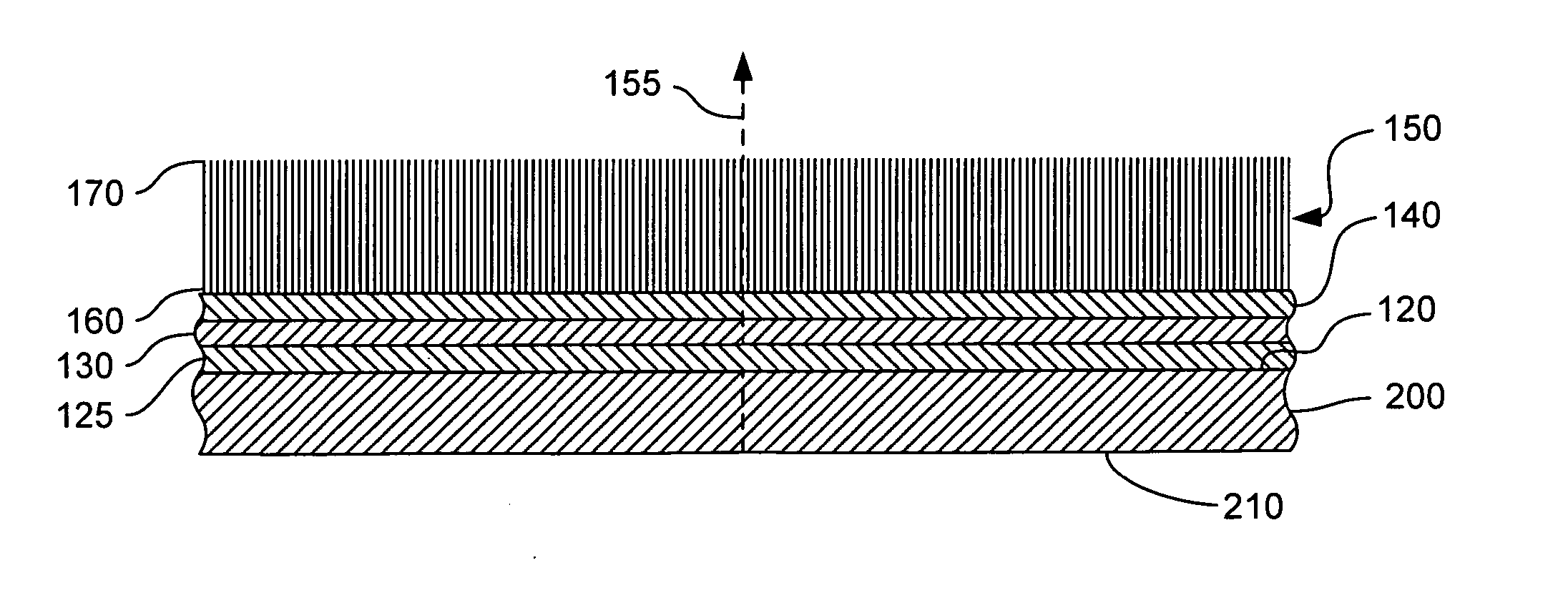 Carbon nanotube thermal pads