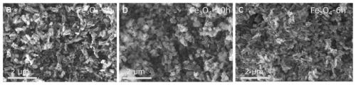 Preparation method of Fe3O4 nano-rod material capable of being used for magnetic hyperthermia agents