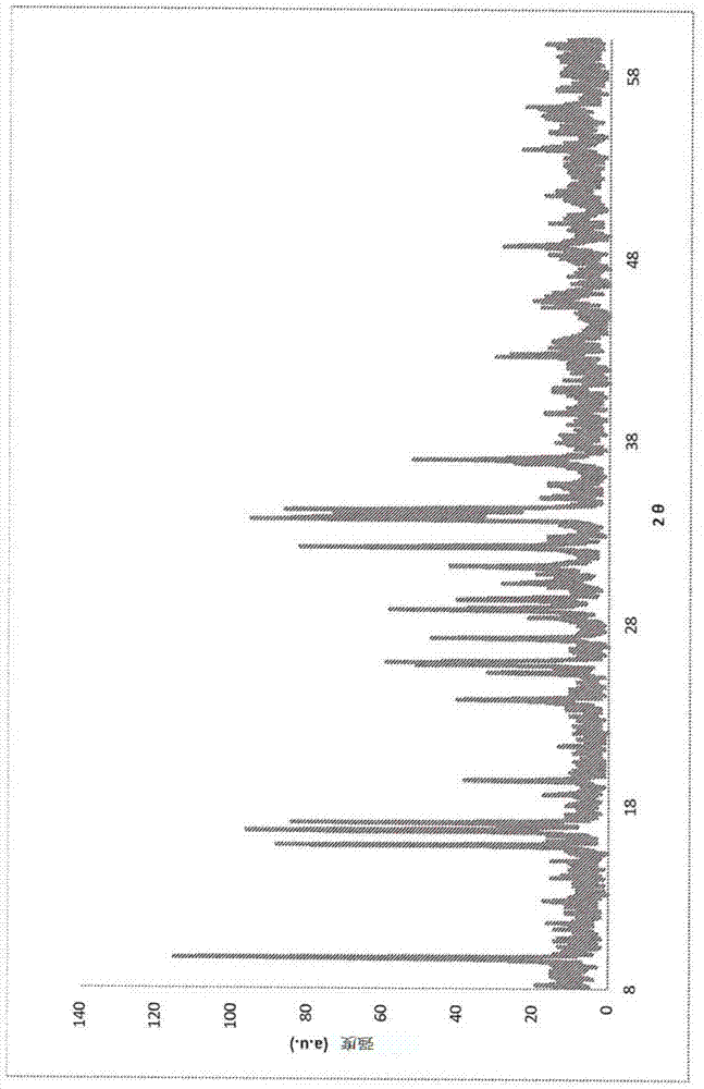 Condensed polyanion electrode