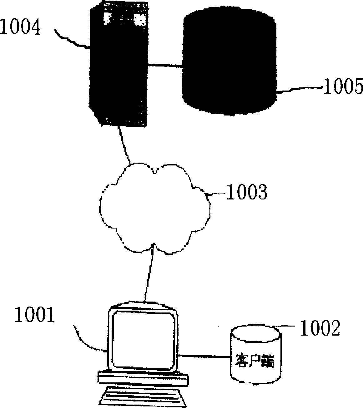 Security mode and trade mode of virtual properties in network game