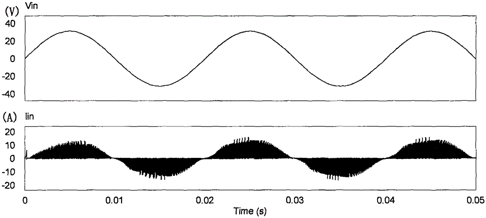 AC/AC injection type inductance coupling type wireless energy transmission apparatus