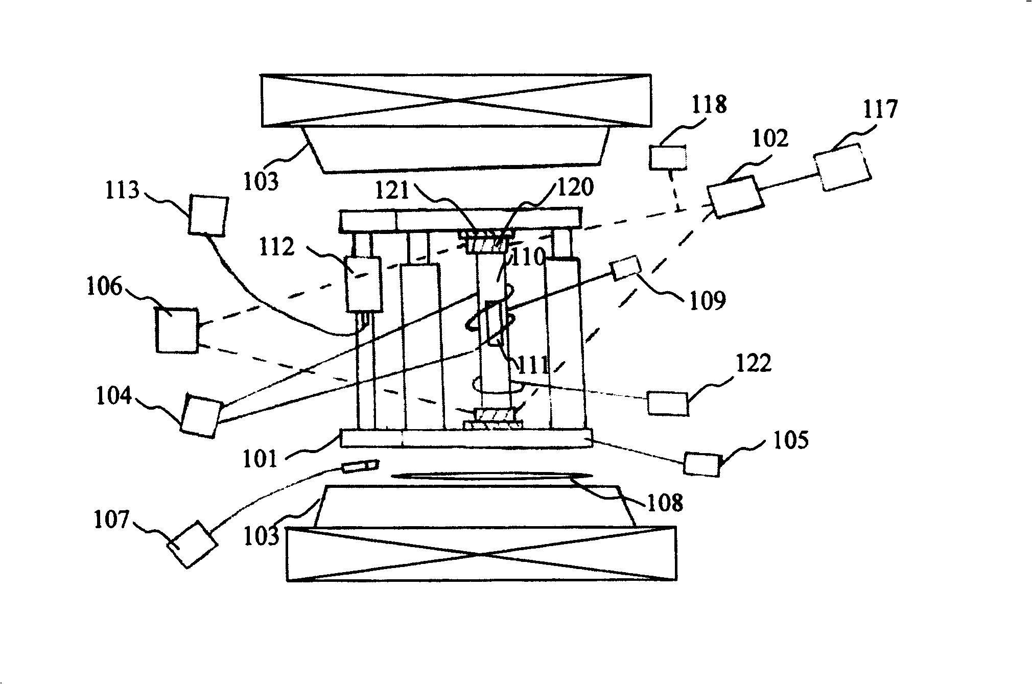 Multi-field coupling measuring system