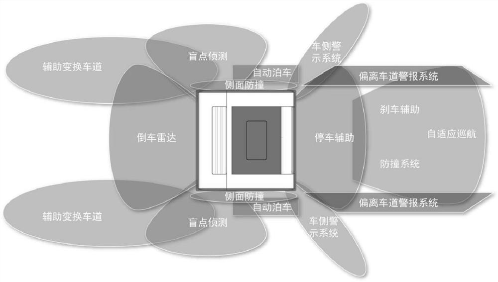 Community intelligent traditional Chinese medicine diagnosis and treatment system