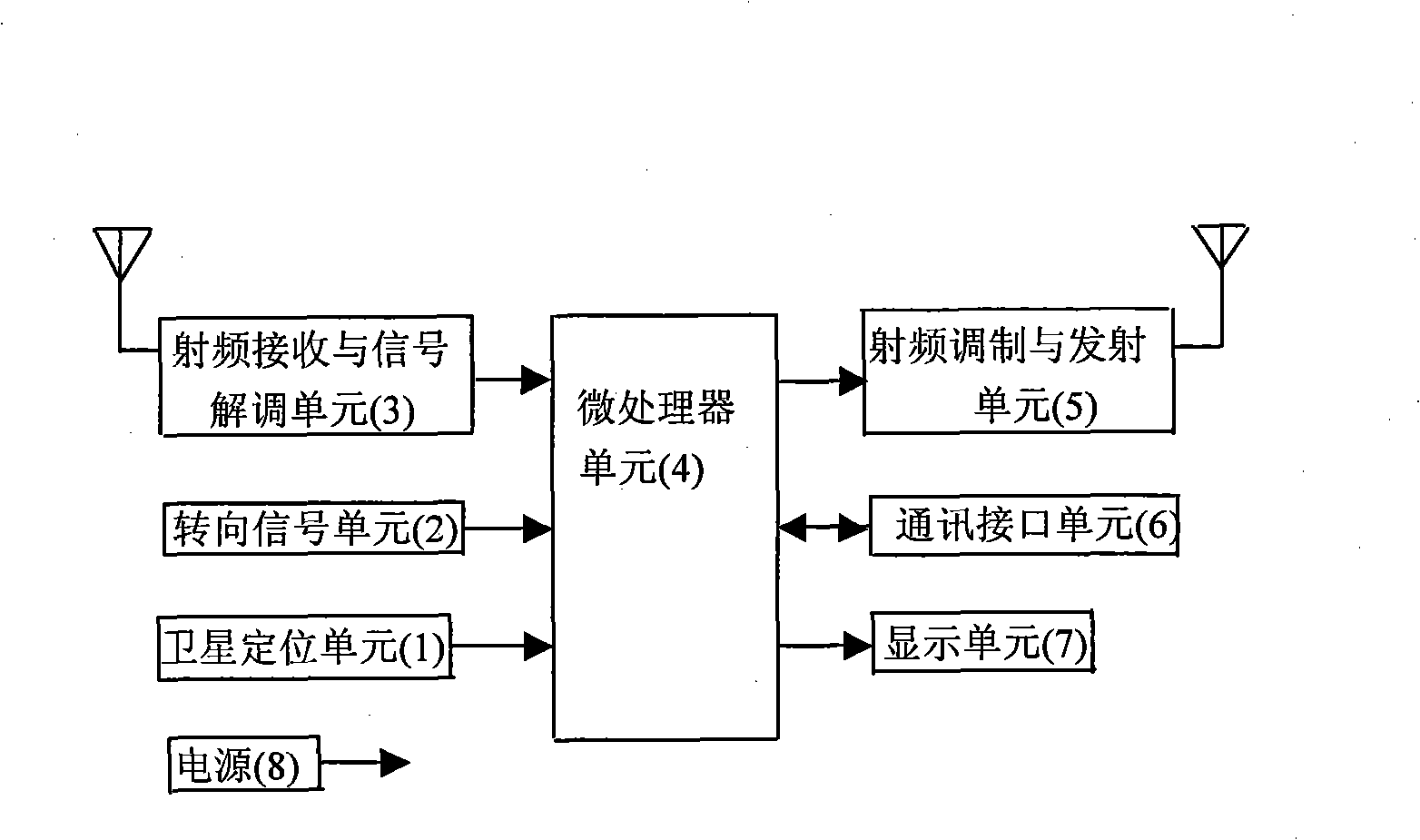 Method and apparatus for detecting vehicle flow information