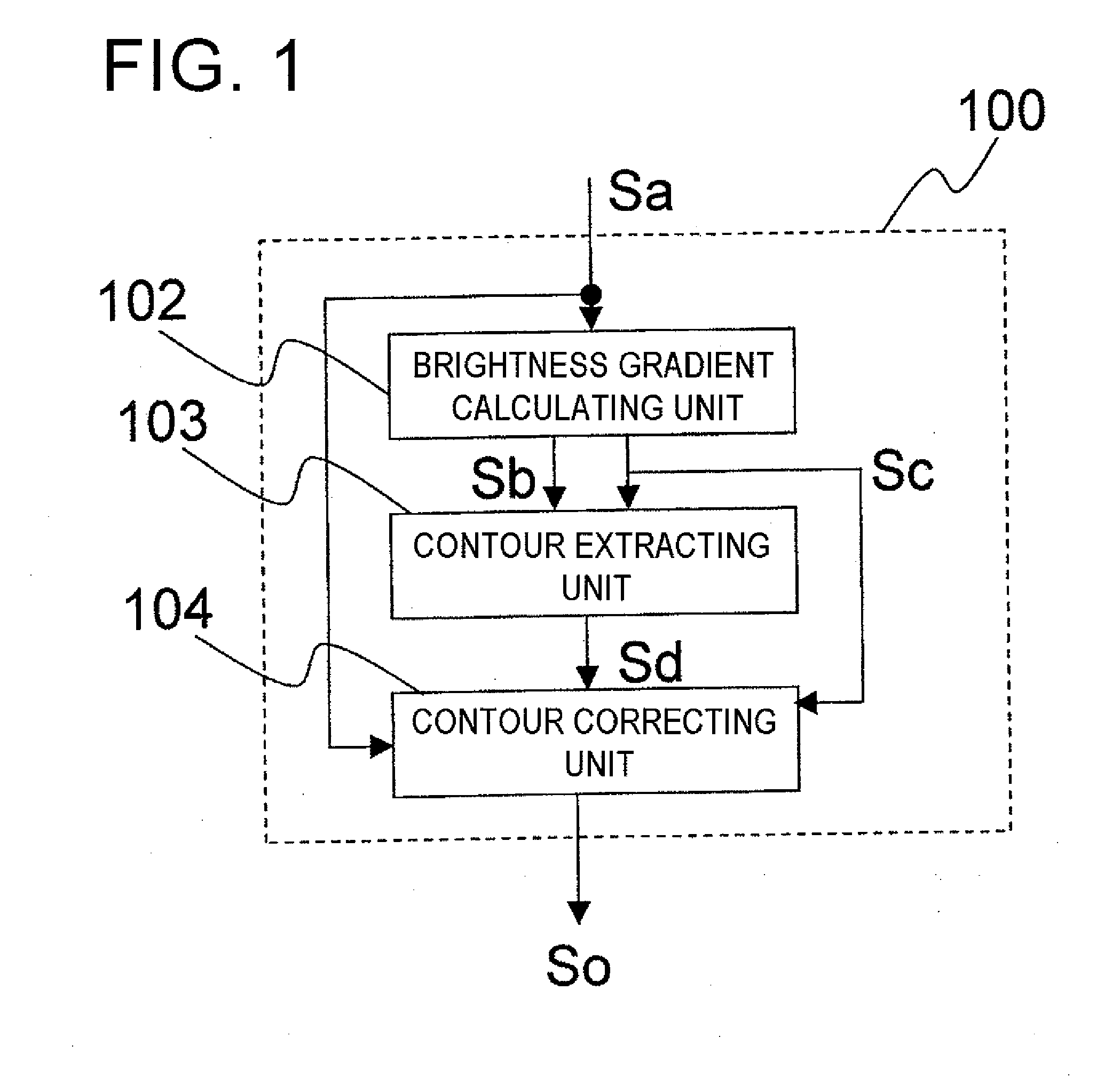 Image processing apparatus, image processing method, image extending apparatus, image compressing apparatus, image transmitting system, and storage medium