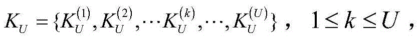 A multi-UAV ship-machine cooperative path planning method