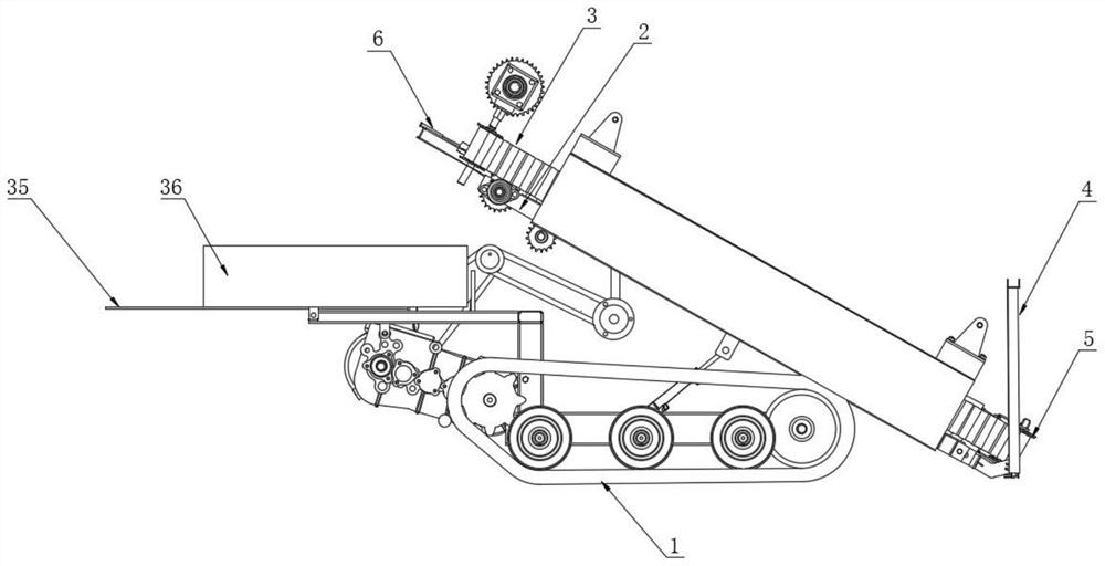 Novel light and simple ordered harvester for stem and leaf vegetables