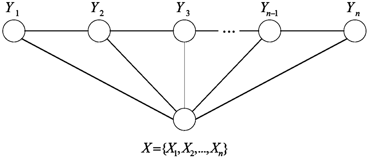 Constraint model-based short-text temporal expression recognition method for english social media