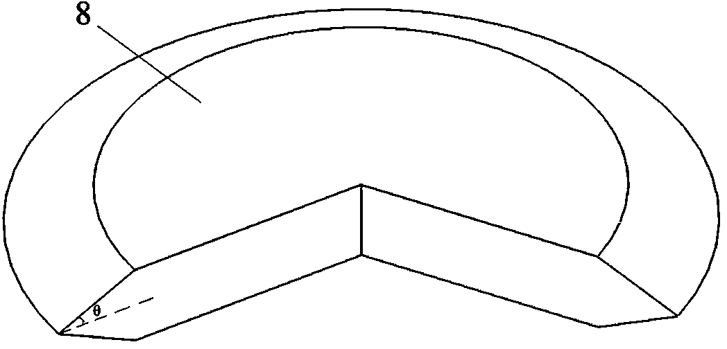 Resonant optical gyroscope based on high-K fluoride resonant cavity