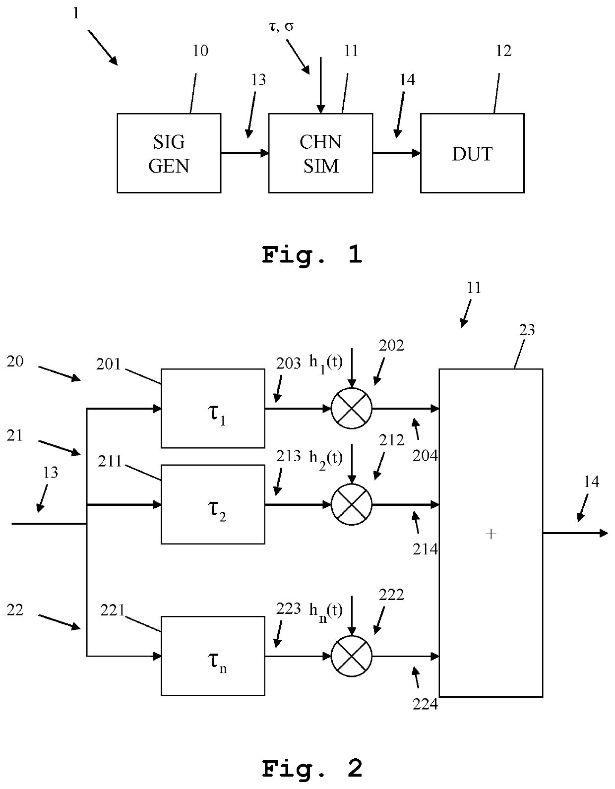 Measuring device and method with efficient channel simulation