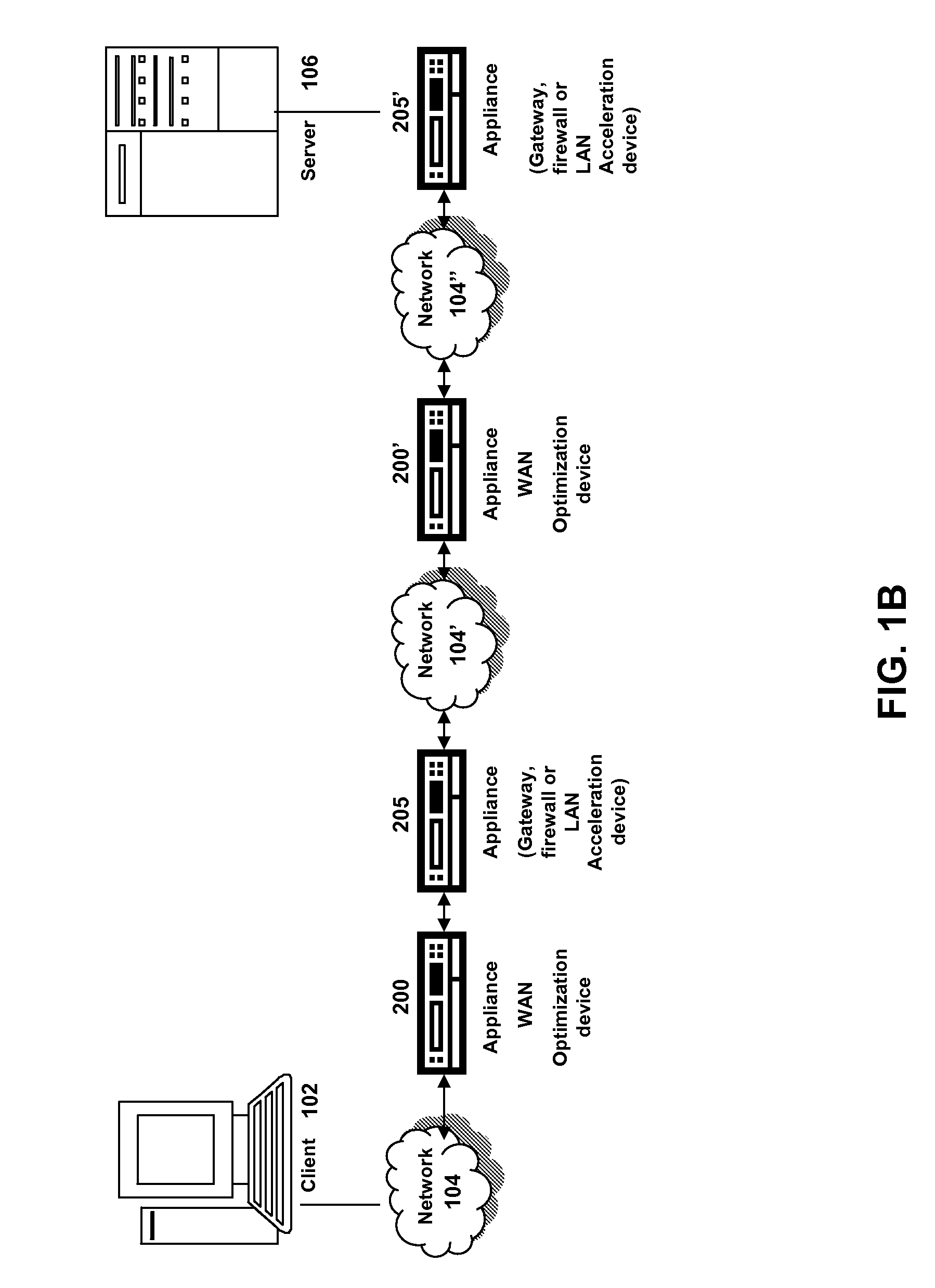 Systems and methods of using the refresh button to determine freshness policy