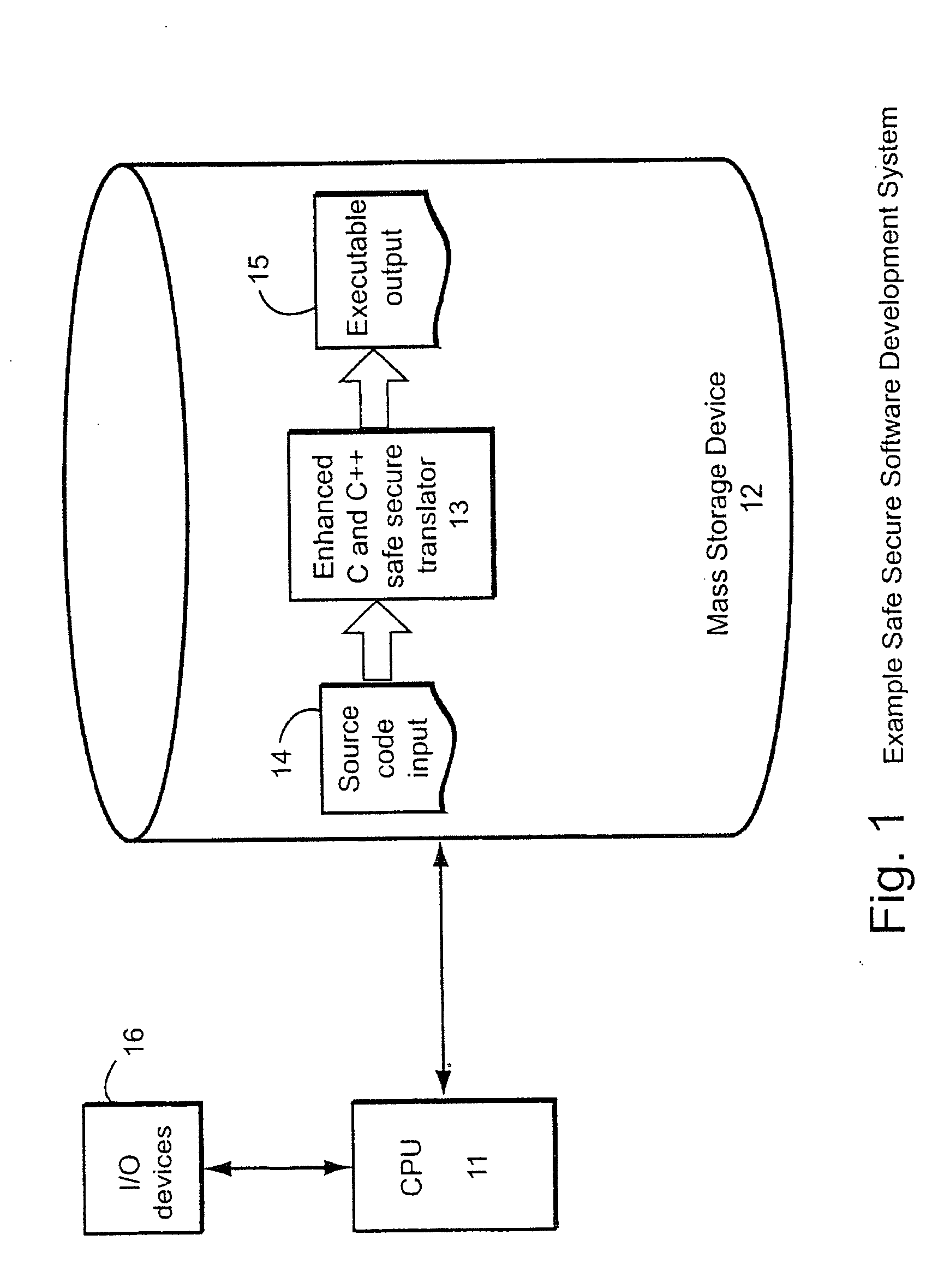 Automated safe secure techniques for eliminating undefined behavior in computer software