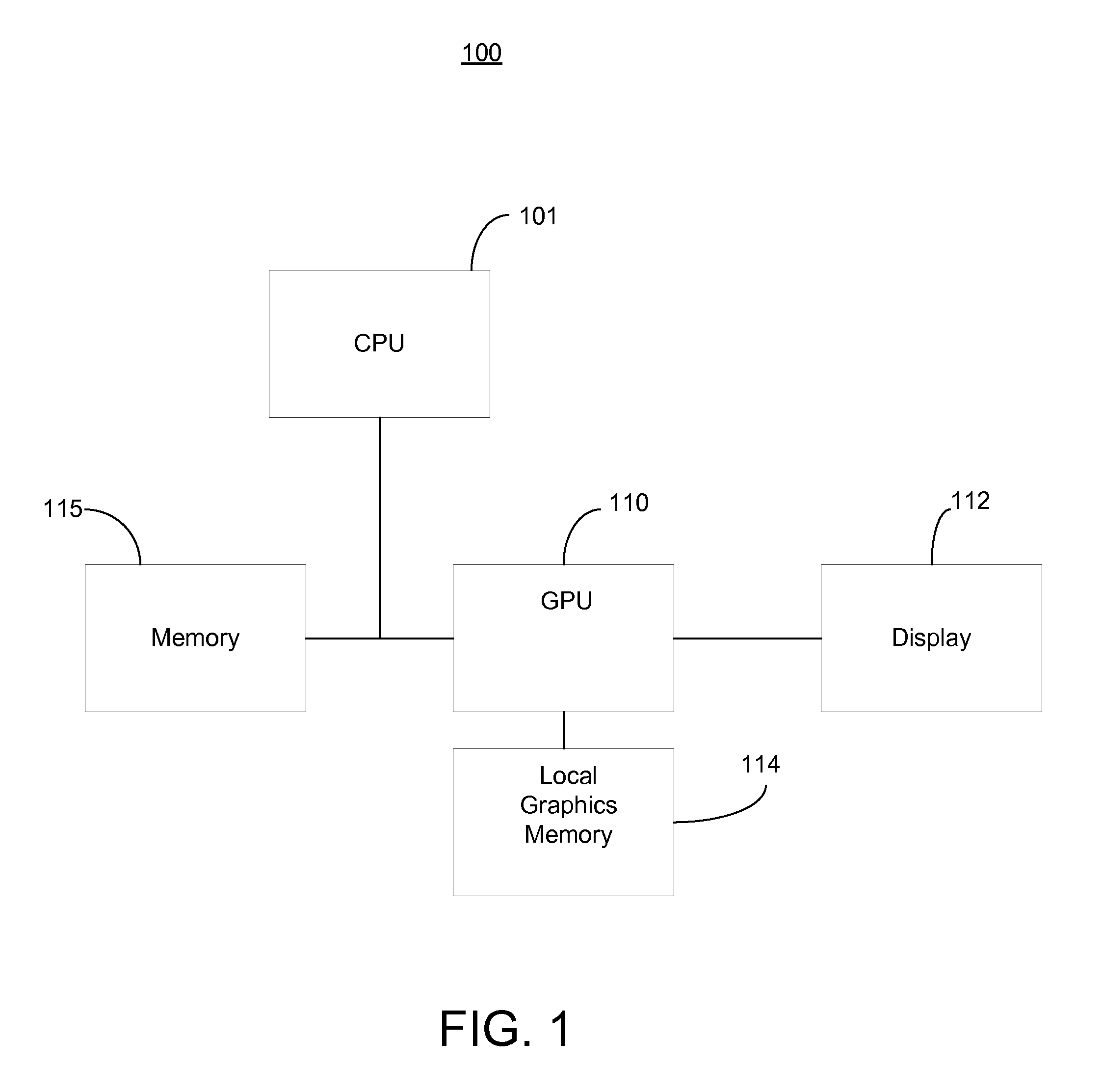 System and method for long running compute using buffers as timeslices