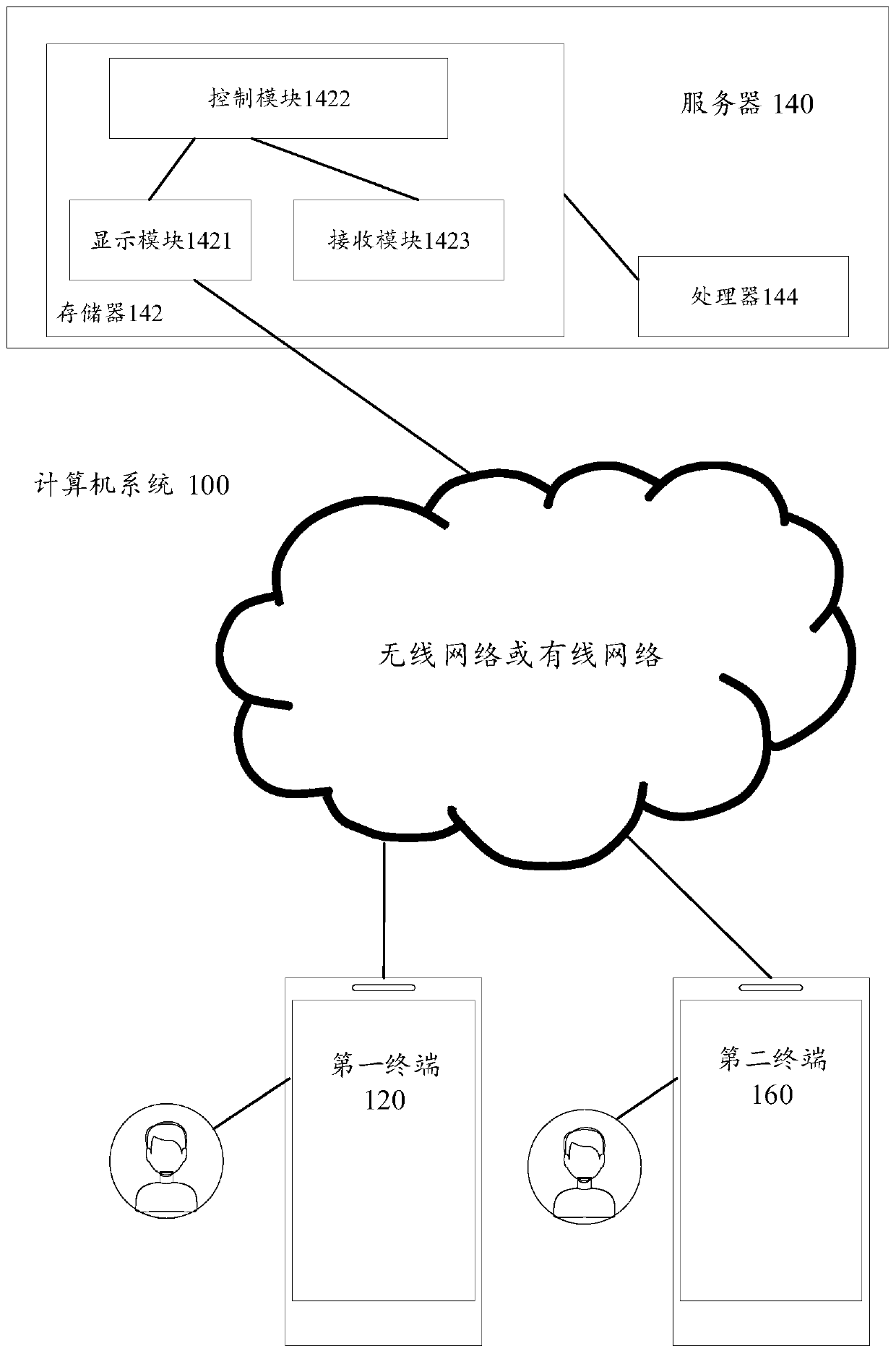 Team forming method, device and equipment for competitive games and storage medium