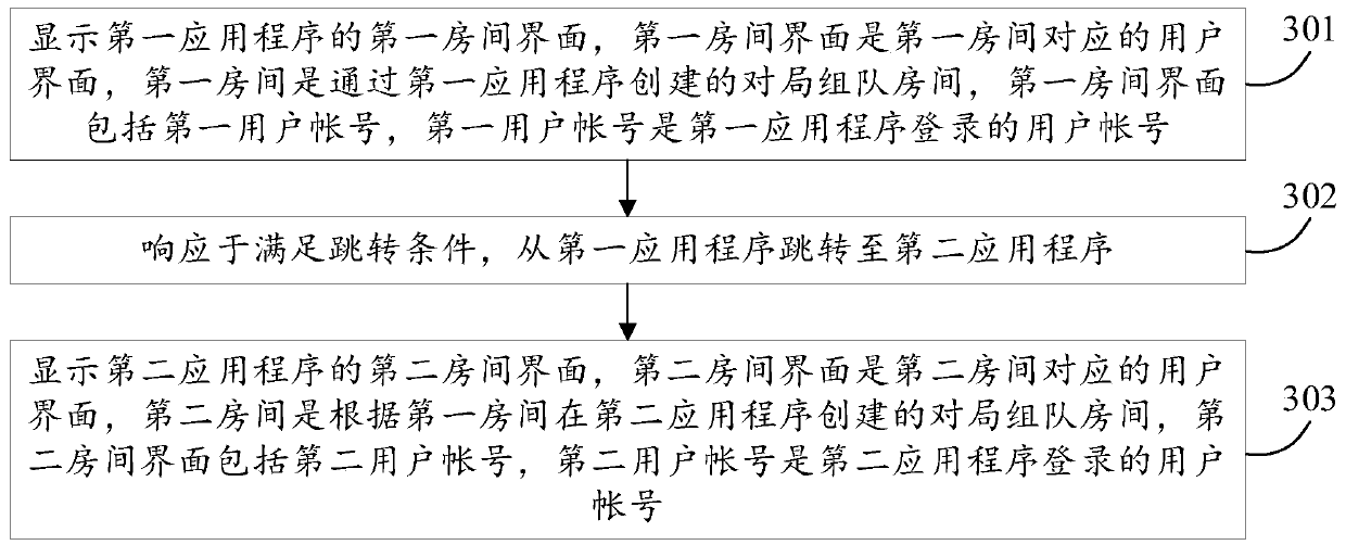 Team forming method, device and equipment for competitive games and storage medium