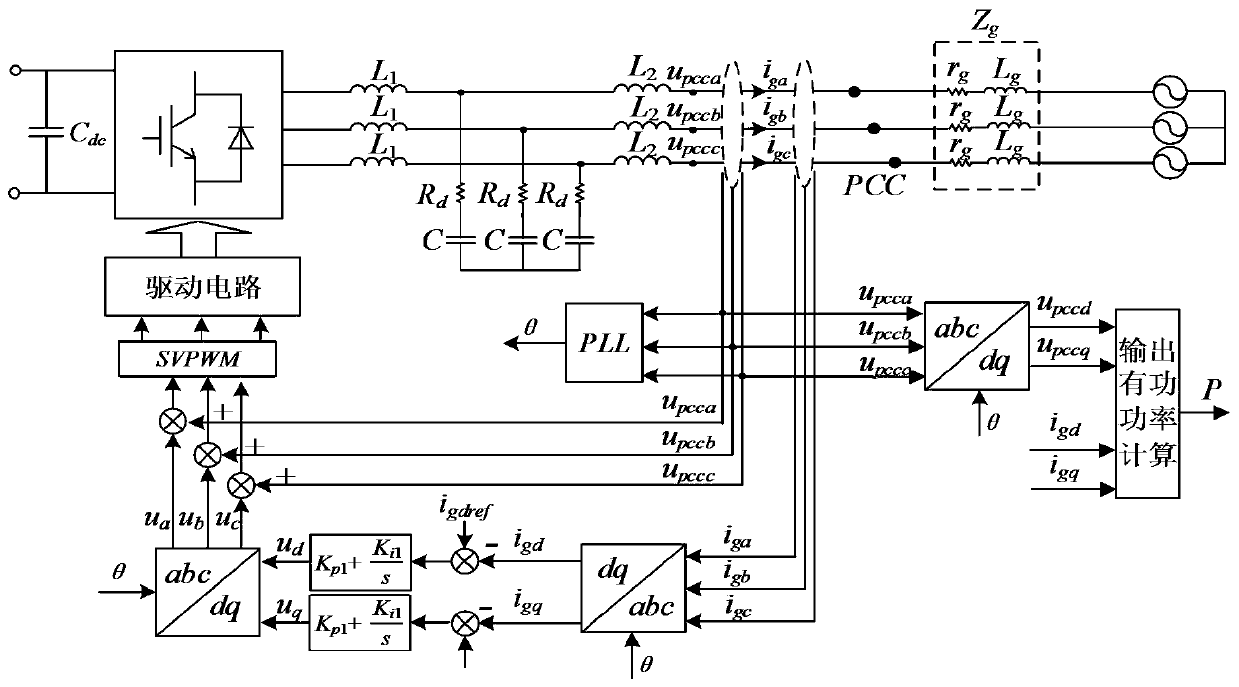 Grid-connected stability control method of multi-inverter system based on power detection under weak grid