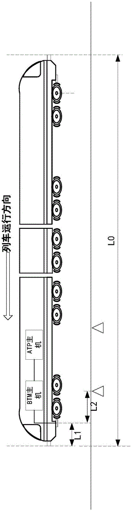 Method and system for detecting train positioning on basis of dynamic adjustment