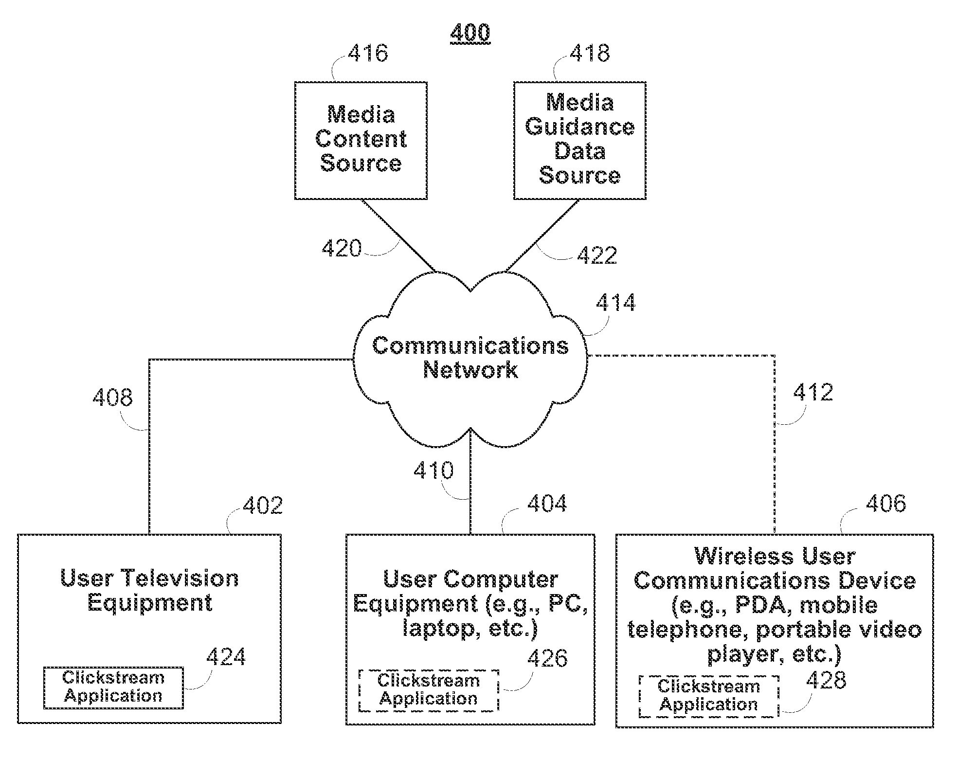 Systems and methods for deducing user information from input device behavior