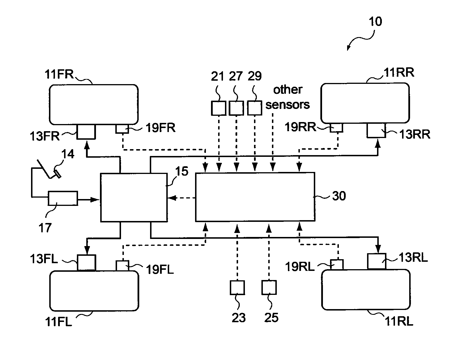 Vehicular braking control device