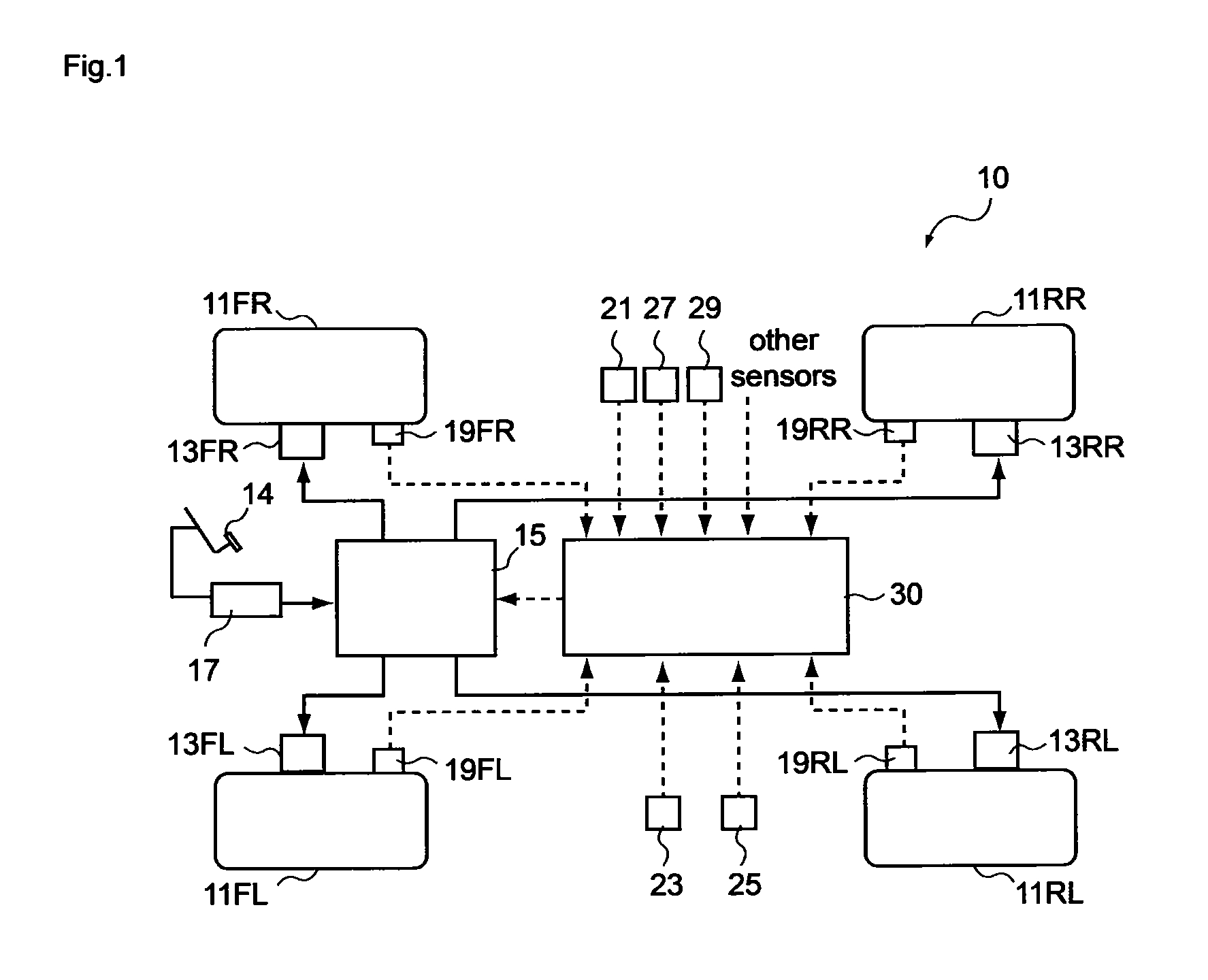 Vehicular braking control device