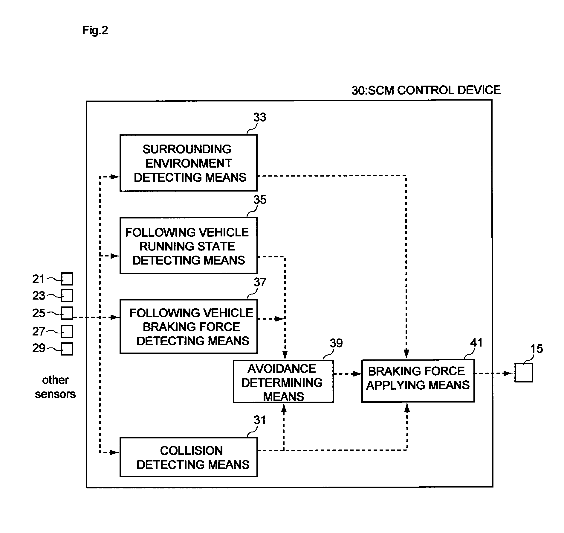 Vehicular braking control device