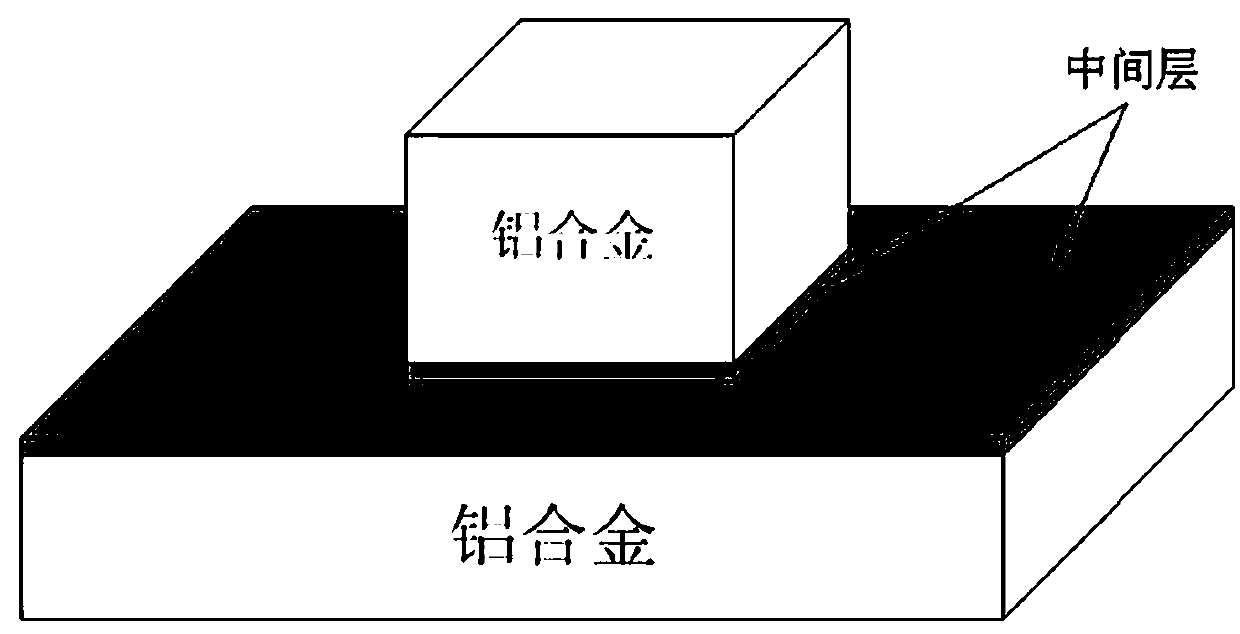 A kind of aluminum alloy surface activated connection method