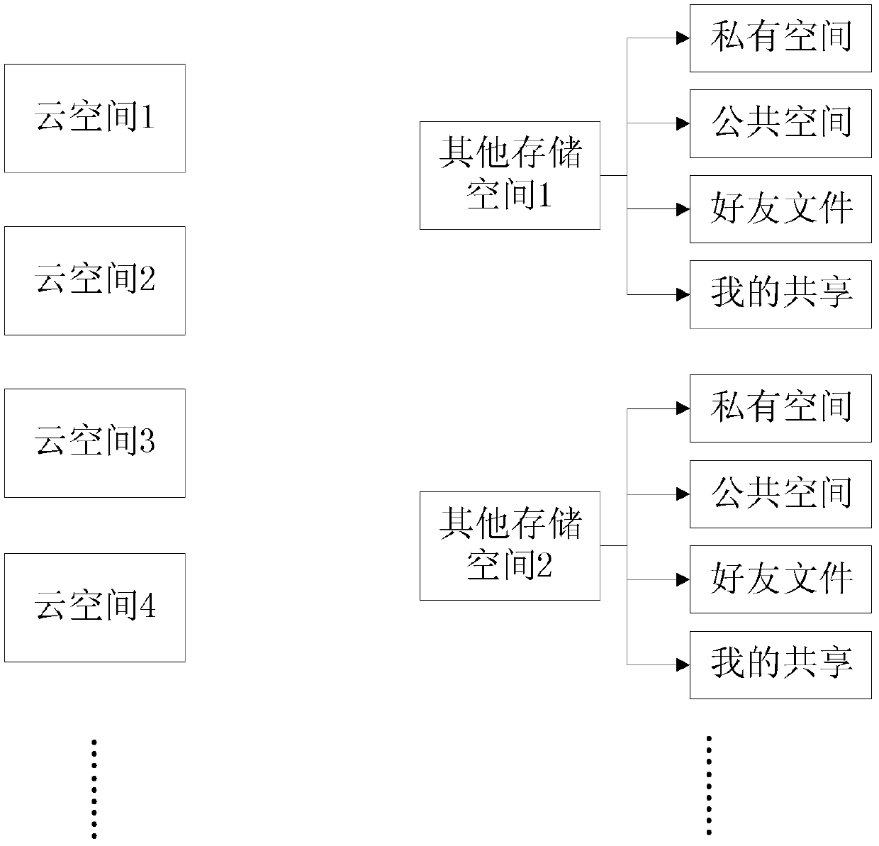 Media resource management system and media resource management method