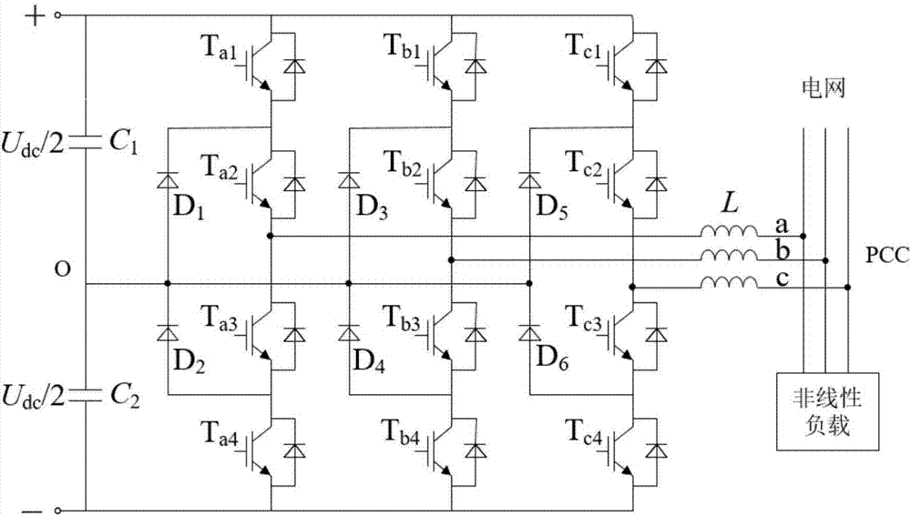 Simple-target three-level active power filter control method based on finite control set model prediction