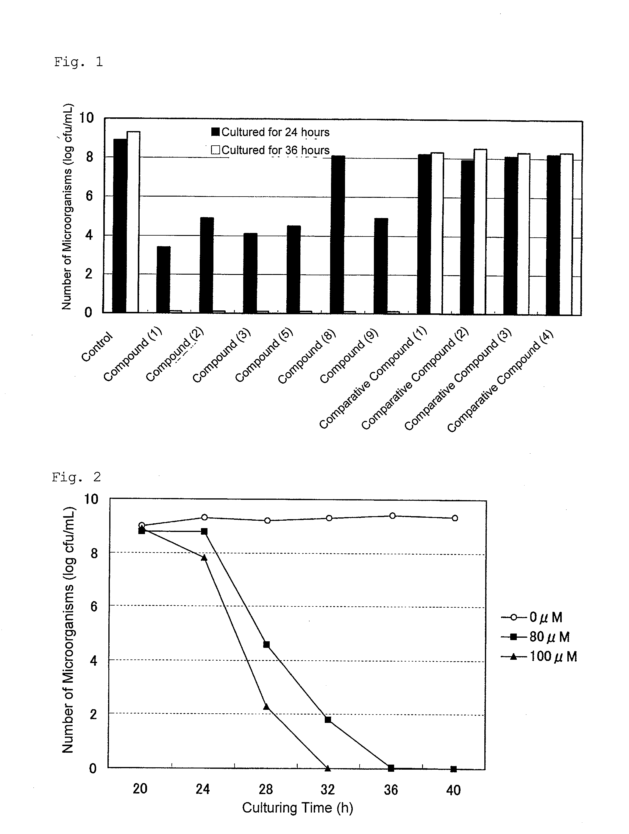 Quorum sensing inhibitor