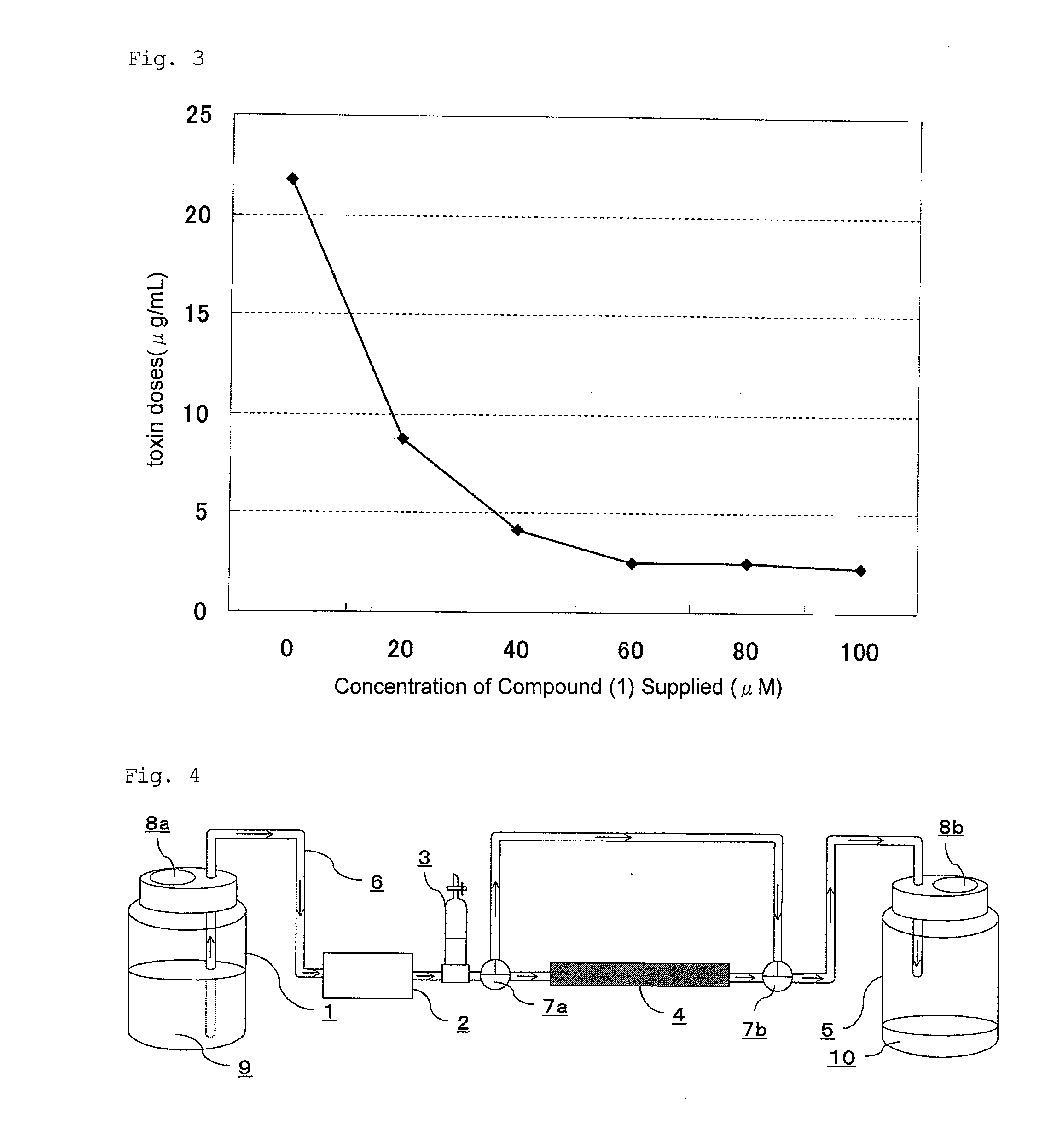 Quorum sensing inhibitor