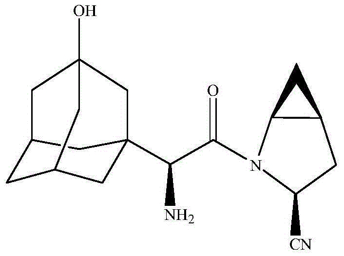 Preparation method of saxagliptin intermediate