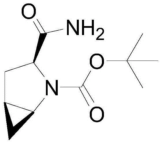 Preparation method of saxagliptin intermediate