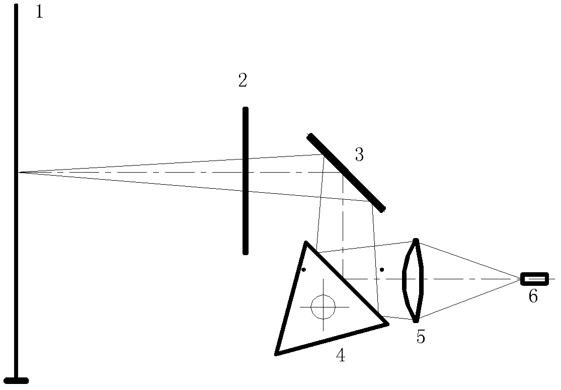 Terahertz wave imaging system