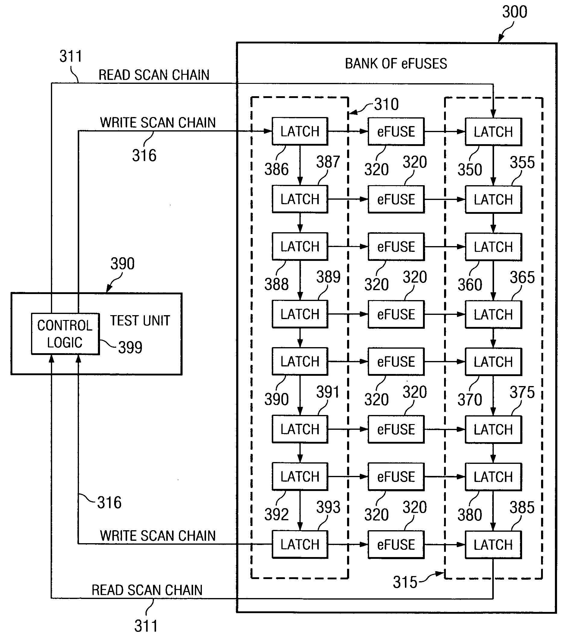 eFuse programming data alignment verification apparatus and method