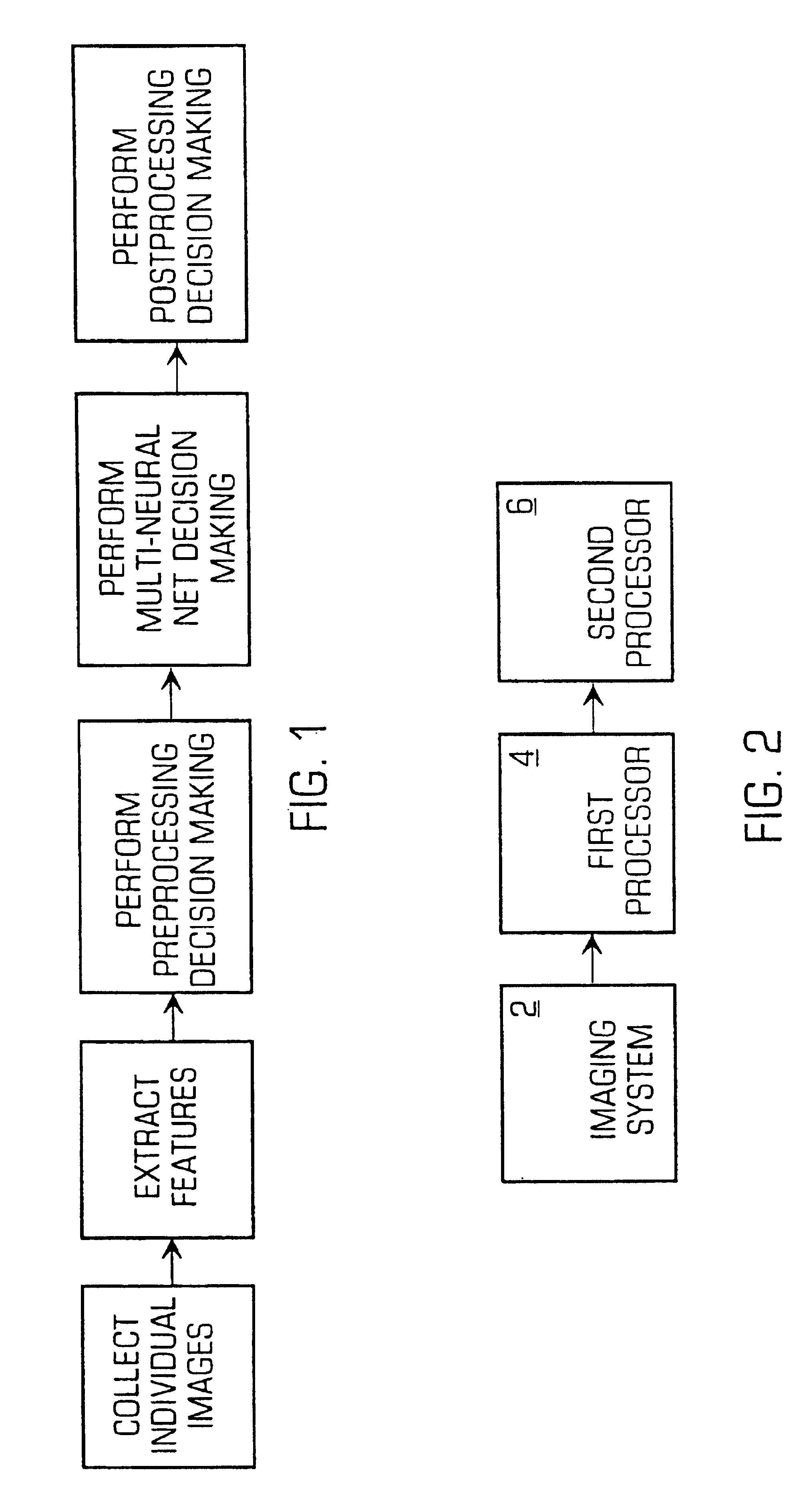 Multi-neural net imaging apparatus and method