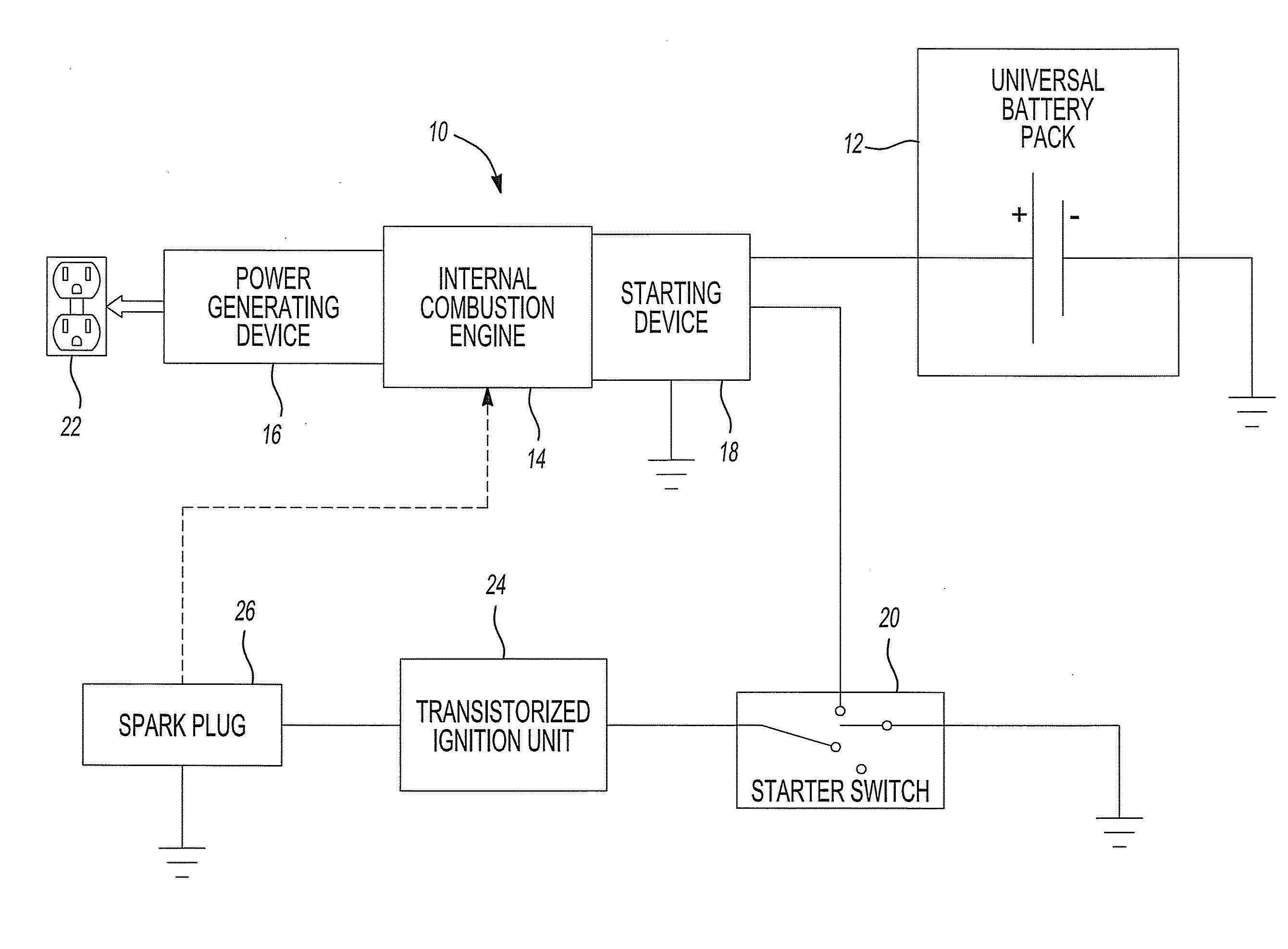 Starter system for portable internal combustion engine electric generators using a portable universal battery pack