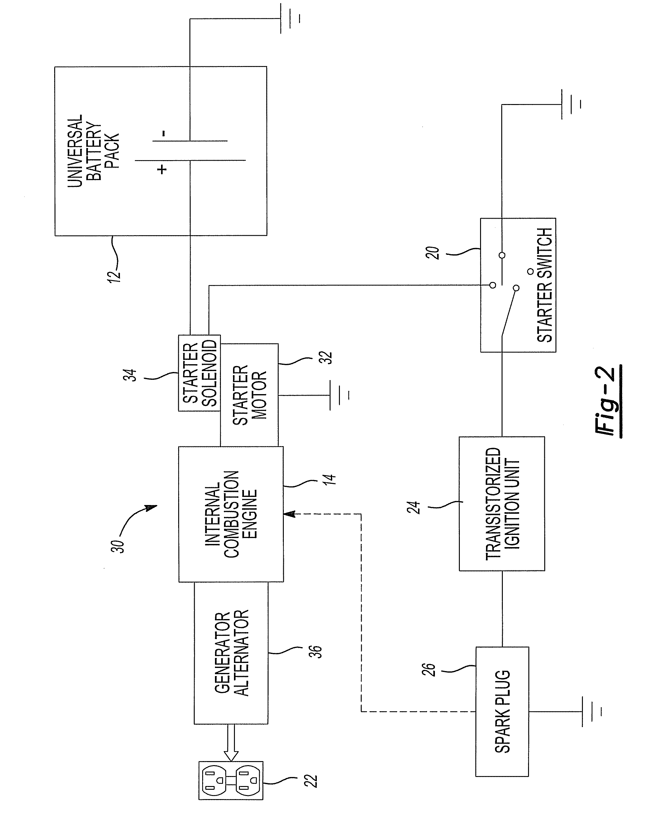 Starter system for portable internal combustion engine electric generators using a portable universal battery pack