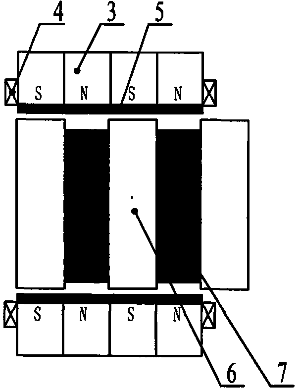 Cylinder type flux-reversal linear machine