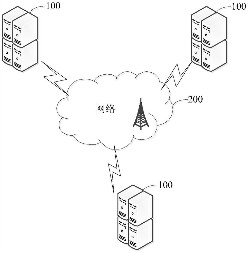 Data backup method and device, node equipment and readable storage medium